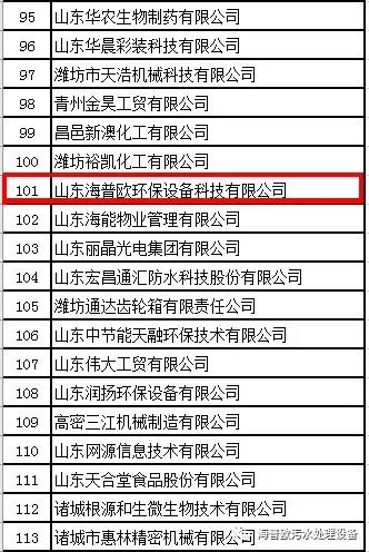 热烈祝贺山东海普欧环保设备科技有限公司有限公司荣获“专精特新企业”