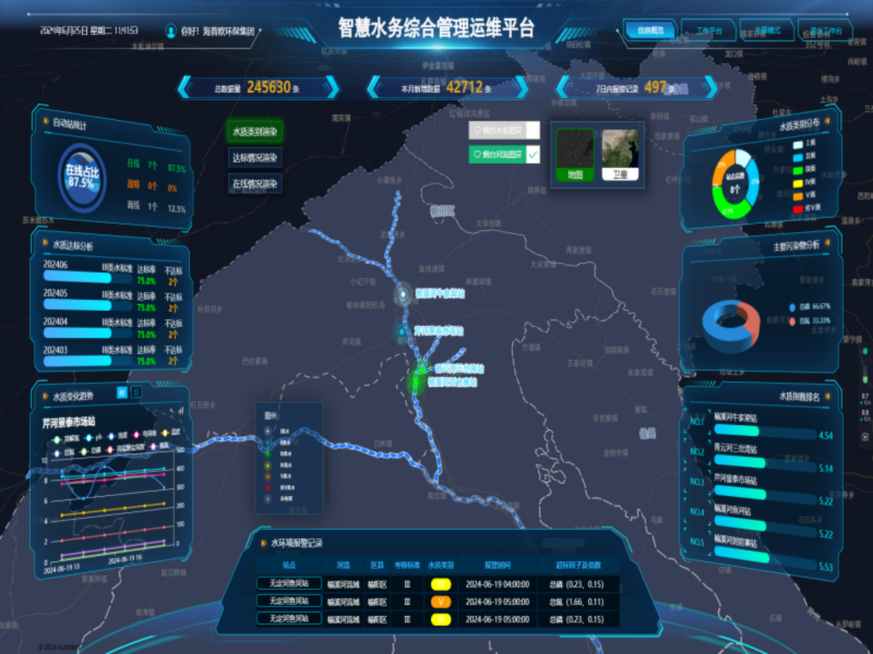 Интеллектуальная водная платформа Хайпуоу (1).png